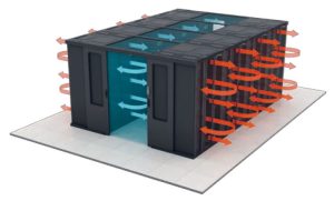 Air conditioning for datacenters